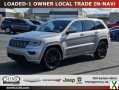 Photo Used 2020 Jeep Grand Cherokee Altitude